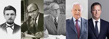 Wilos owners over generations